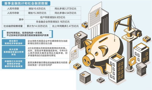 证券代理公司怎么收费