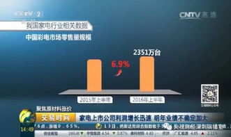 怎么关闭招商证券