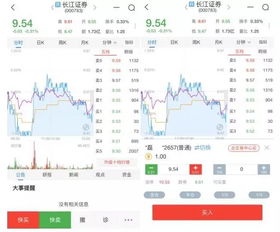 长江证券筹码怎么分布