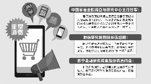 证券专家怎么成为 证券专家怎么成为