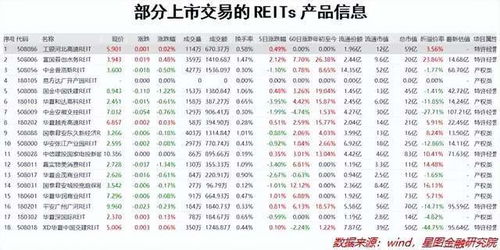 证券账户怎么销账 证券账户怎么销账