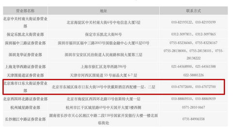 国开证券 怎么样
