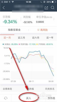 蚂蚁聚宝如何买股票