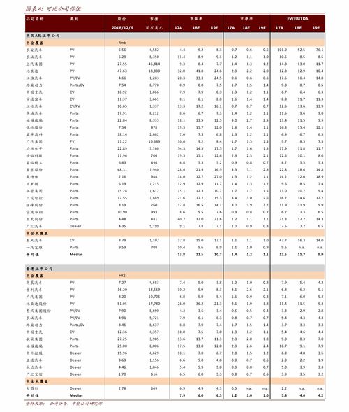 国联证券怎么申请新股