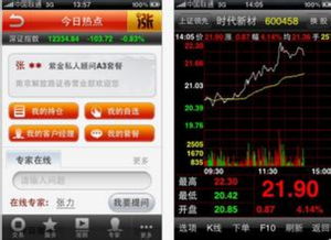 华泰证券融资融券怎么操作