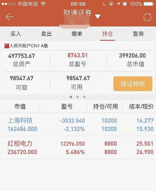 如何提醒股票亏损了