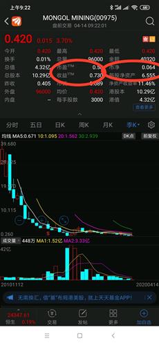 如何做到股票年收益高
