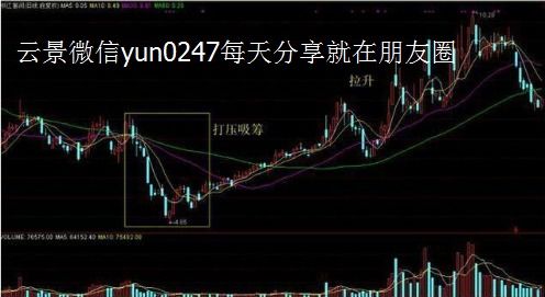 股票如何挖坑庄家