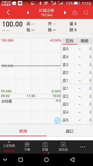 长城证券怎么回事