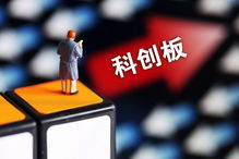 证券psy怎么求