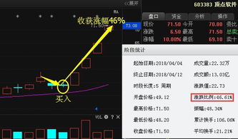 股票软件如何复制 股票软件如何复制