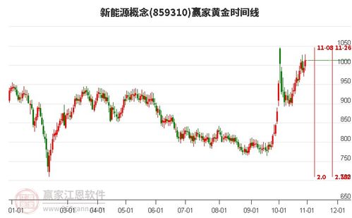 基金通平台如何交易股票 基金通平台如何交易股票