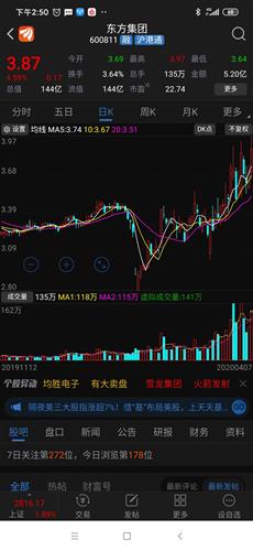 如何找好长线股票行情