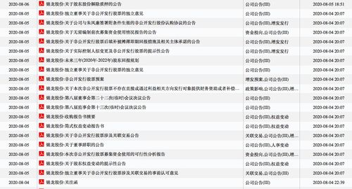 怎么查证券万几