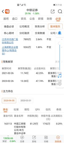 中银证券怎么持有