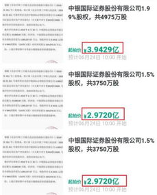 中银证券怎么持有