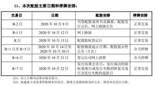 出售的有价证券怎么算