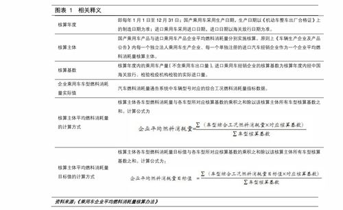 出售的有价证券怎么算
