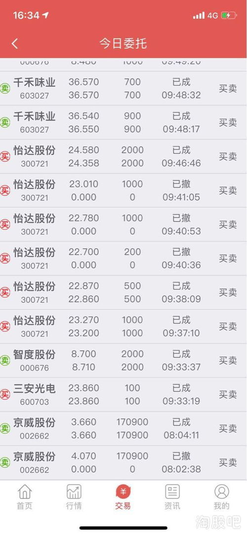 怎么投诉东吴证券