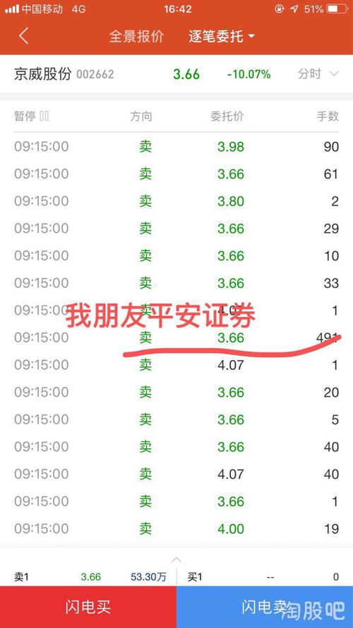 怎么投诉东吴证券