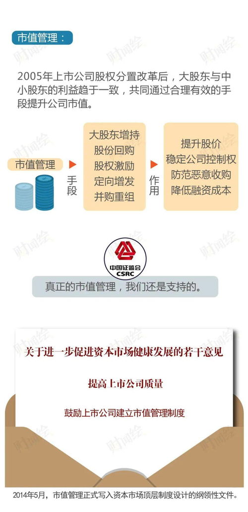 怎么查证券市场禁入