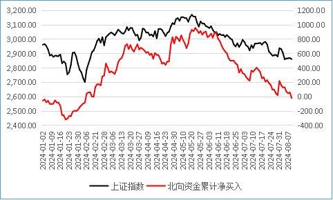 4开头的股票如何开户 4开头的股票如何开户