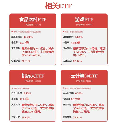 西南证券怎么买