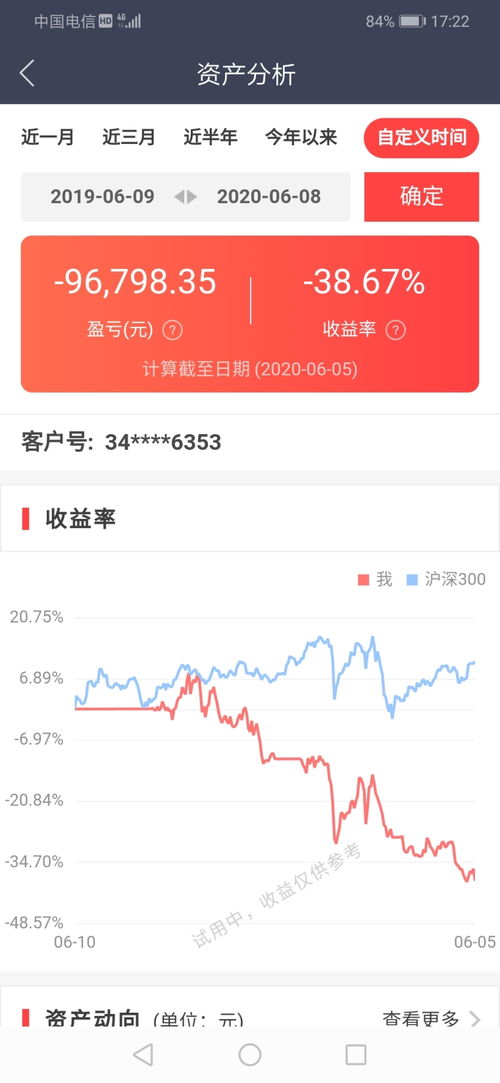 十年前证券帐户怎么注销 十年前证券帐户怎么注销
