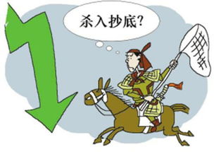 如何提升股票抄底成功率