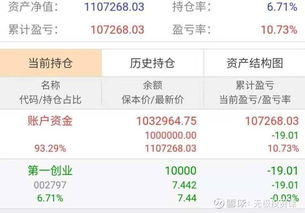 以前股票如何兑换