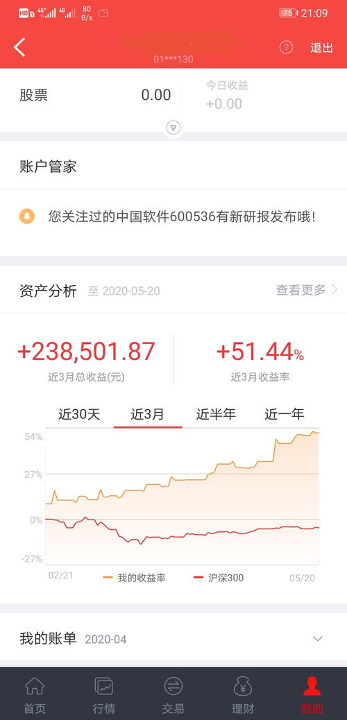 如何炒股票赚钱呢