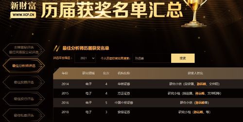 华金证券工作怎么样
