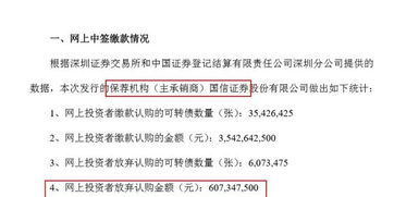 国信证券怎么购买可转债