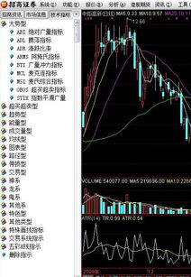 招商证券怎么查看新股