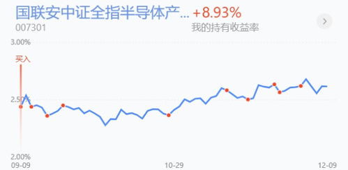 消费证券怎么领取