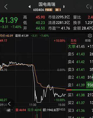 上海电力股票如何 上海电力股票如何
