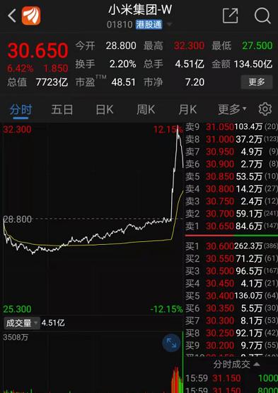 如何去除小米的股票软件