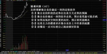 股票如何查看挂单