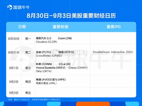 手机如何查头条指数股票 手机如何查头条指数股票
