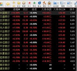 同花顺怎么选择证券板块
