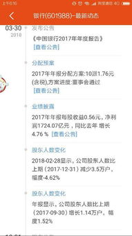 股票年终分红股票如何分