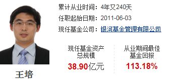 如何做股票型基金经理