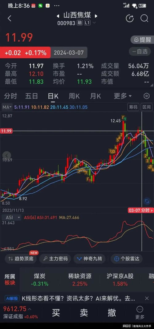 如何从网上买新股票 如何从网上买新股票