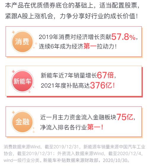 海通证券怎么买基金