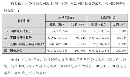 证券账户怎么盈利
