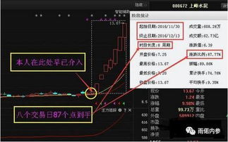 如何找三连板涨停的股票