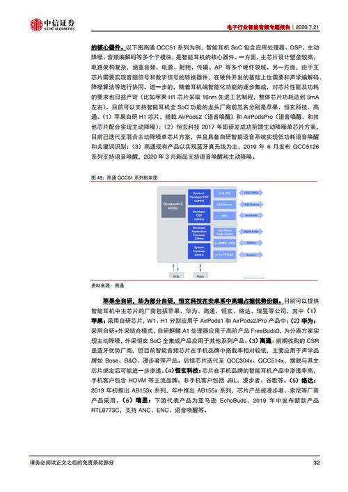 中信证券 音频怎么下载