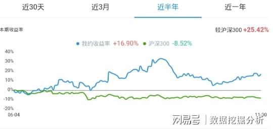 证券打印股票怎么开