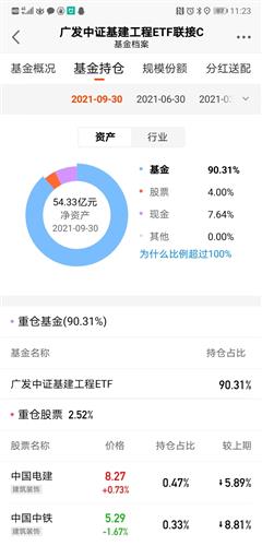如何看股票公告好坏啊