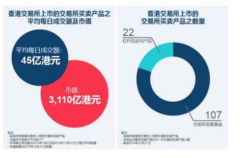 港股通股票资金如何转出 港股通股票资金如何转出